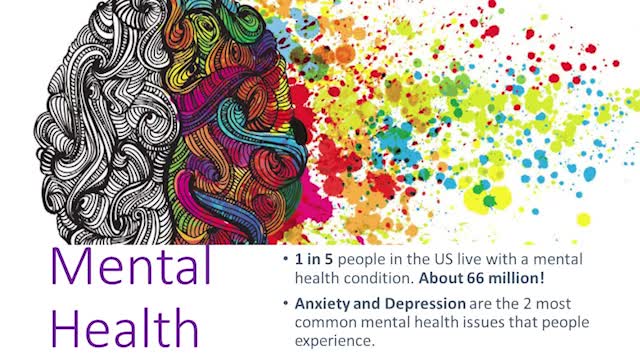 Mental Health Awareness